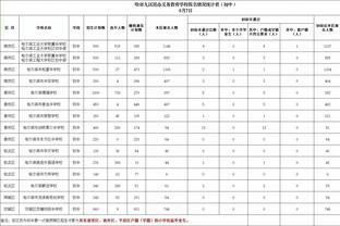 天空：国米已和迪马尔科、姆希塔良谈妥续约，只待签约和官宣